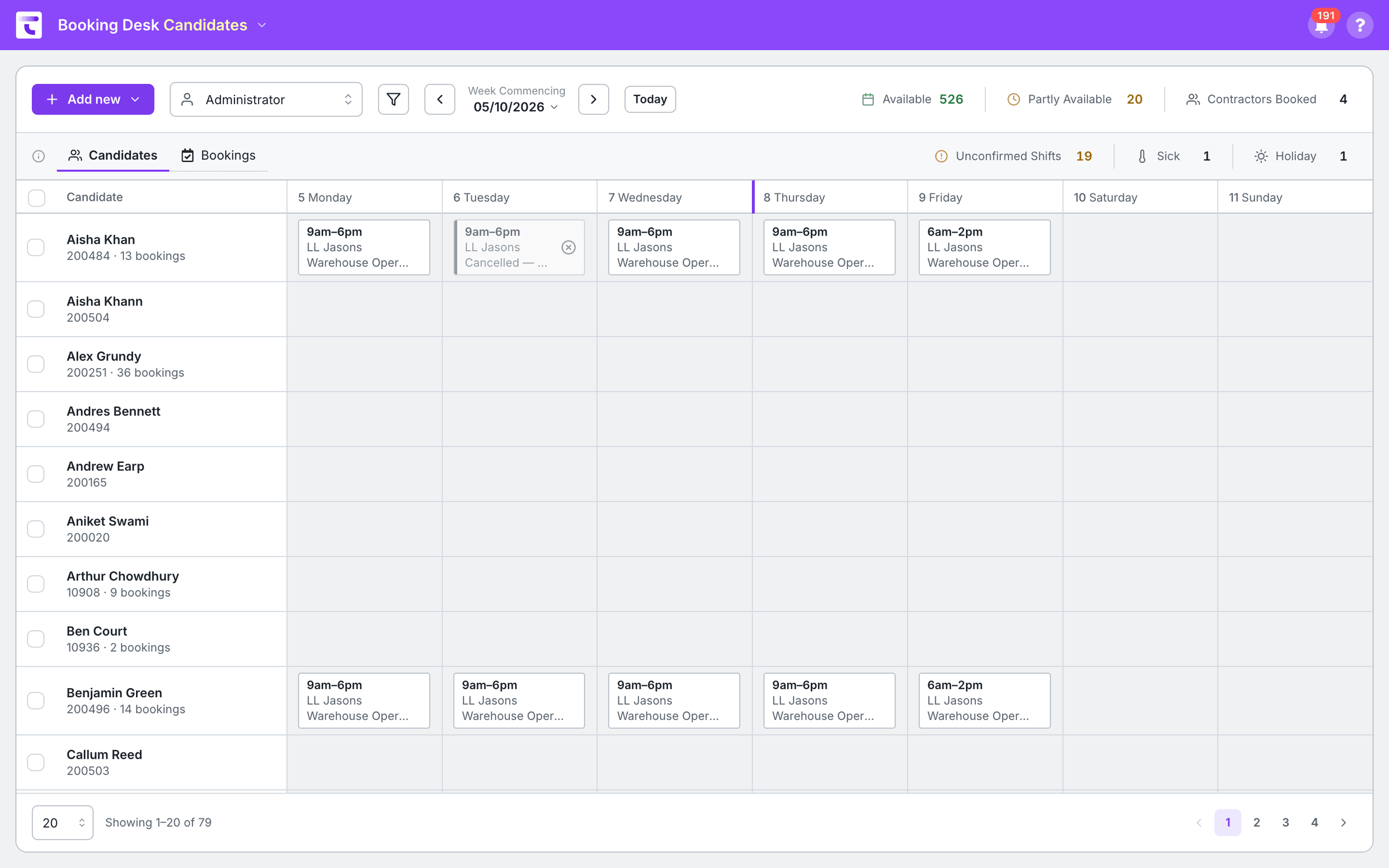 The booking desk: a week of shifts for each candidate, with availability and unconfirmed shifts counted at the top.